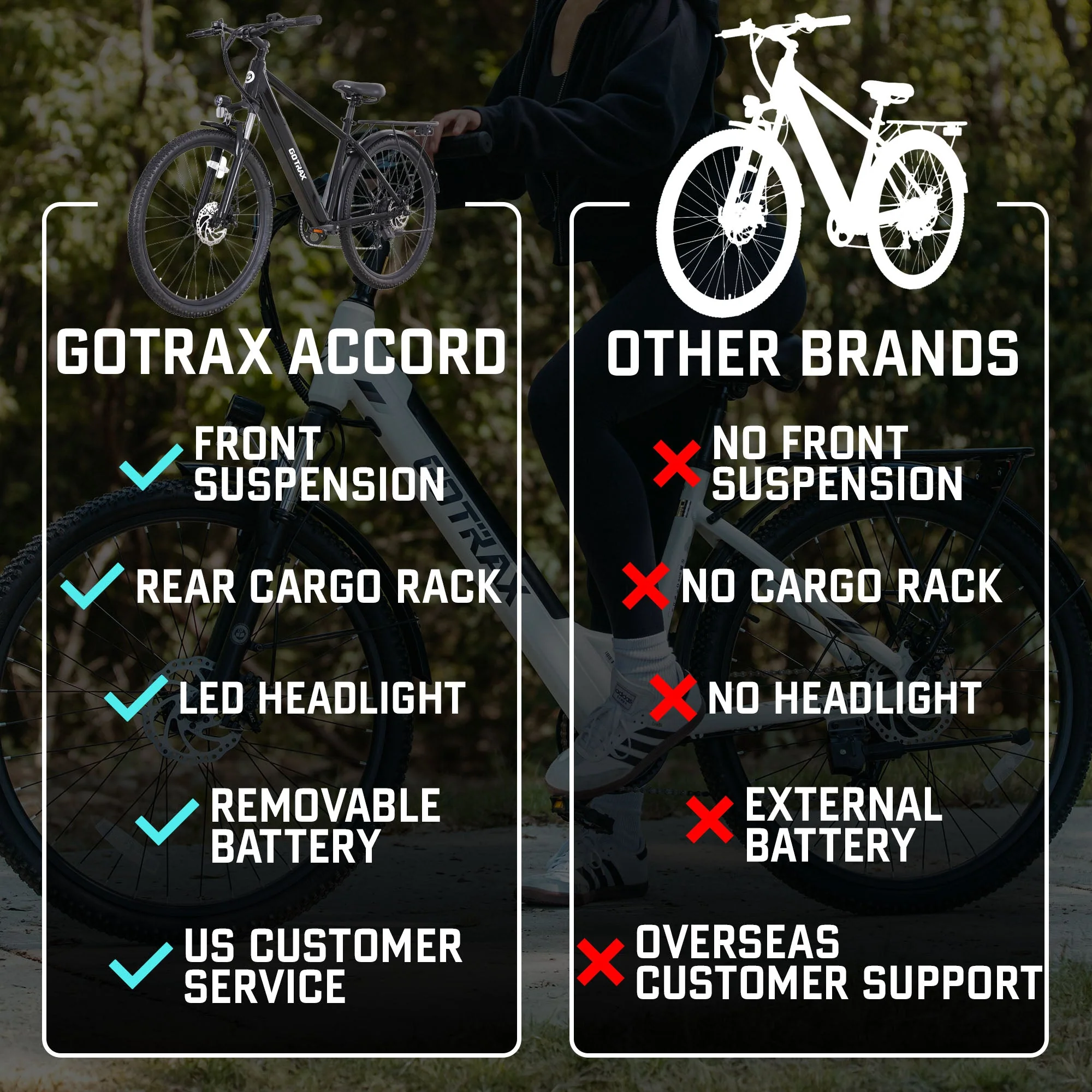 Accord Electric Bike - Image 5